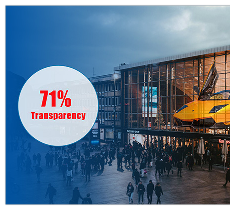 71% Ultra-High Transparency, Unobstructed Views